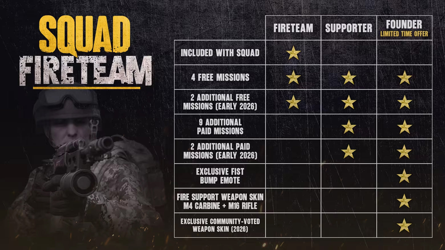 Squad - Fireteam Founder Pack (DLC)